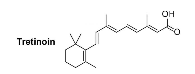 RETINOIDS - Chìa khóa vàng trong từ điển làm đẹp